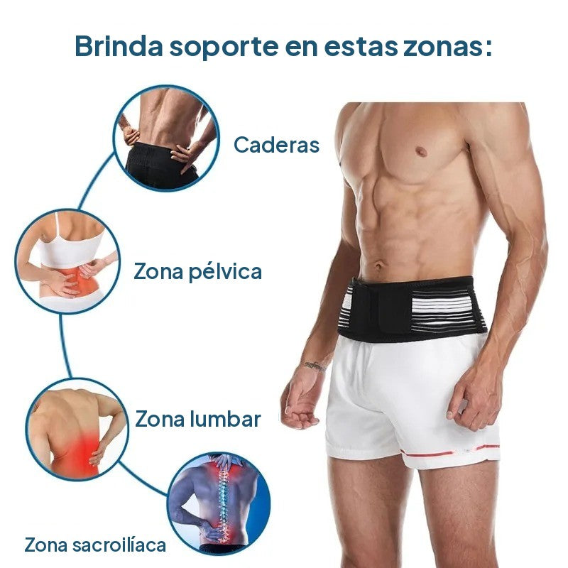 Cinturón Pélvico